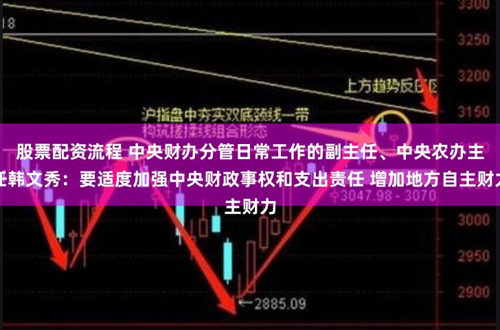 股票配资流程 中央财办分管日常工作的副主任、中央农办主任韩文秀：要适度加强中央财政事权和支出责任 增加地方自主财力